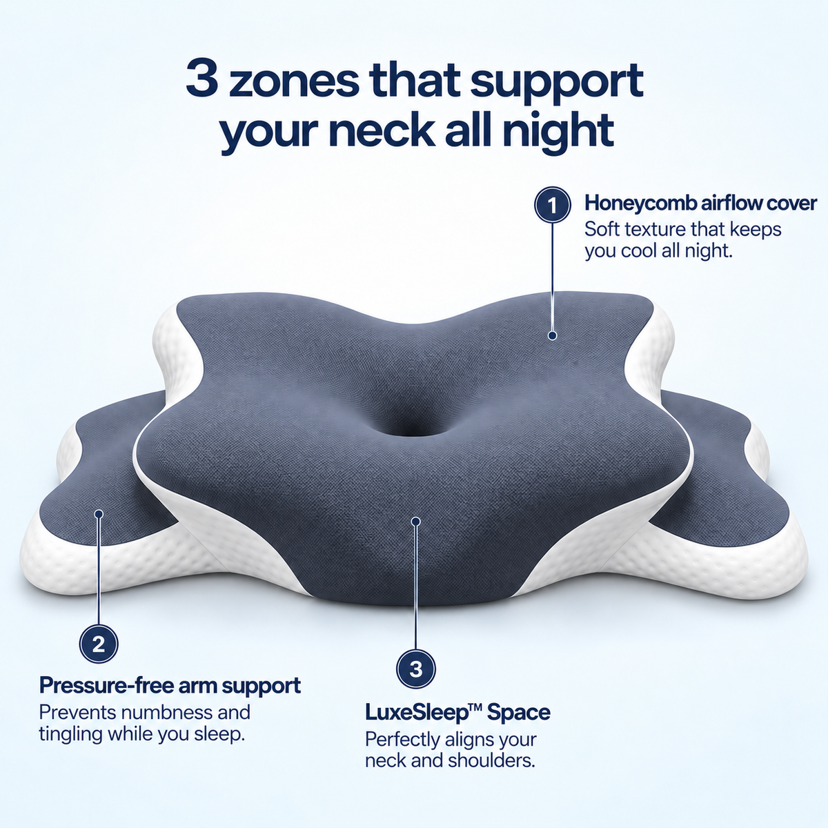 Ergonomic Memory Foam Cervical Pillow